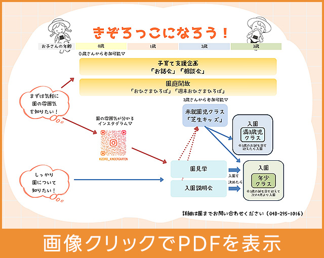 画像クリックでPDFを表示